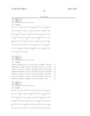 ANTIBODY DERIVATIVES diagram and image