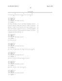 ANTIBODY DERIVATIVES diagram and image