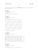 ANTIBODY DERIVATIVES diagram and image