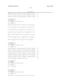 ANTIBODY DERIVATIVES diagram and image