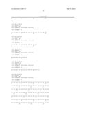 ANTIBODY DERIVATIVES diagram and image