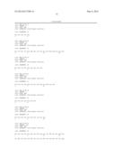 ANTIBODY DERIVATIVES diagram and image