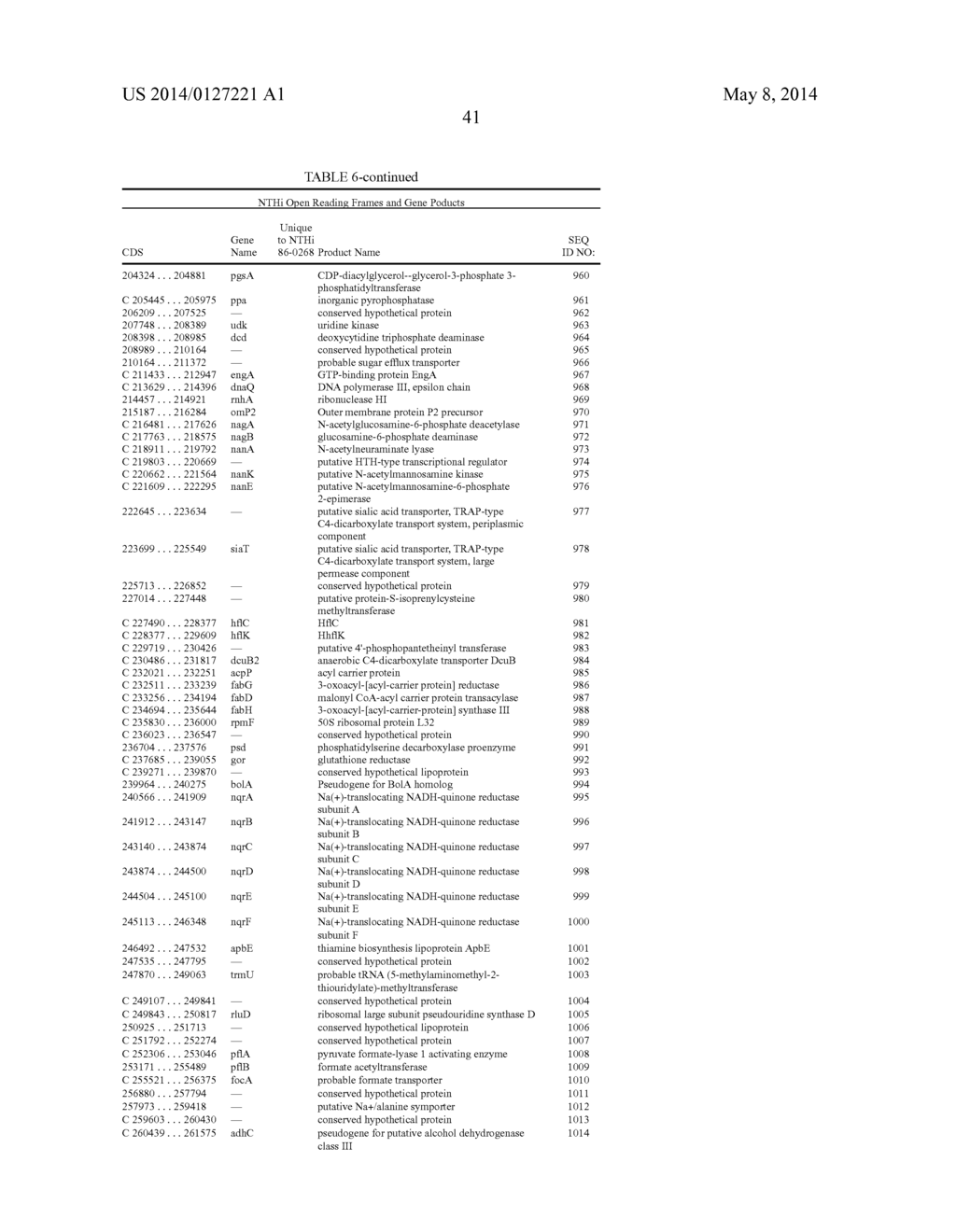 Genes of an Otitis Media Isolate of Nontypeable Haemophilus Influenzae - diagram, schematic, and image 57