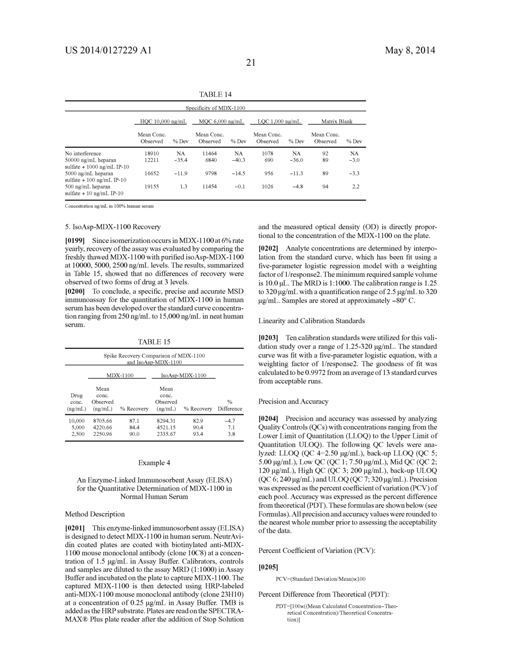 IP-10 ANTIBODY DOSAGE ESCALATION REGIMENS - diagram, schematic, and image 40