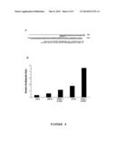 Agent for the Treatment of Hormone-Dependent Disorders and Uses Thereof diagram and image