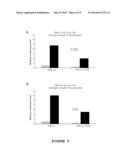 Agent for the Treatment of Hormone-Dependent Disorders and Uses Thereof diagram and image