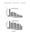 Agent for the Treatment of Hormone-Dependent Disorders and Uses Thereof diagram and image