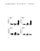 TARGETING HK alpha FOR CONTROLLING BLOOD PRESSURE AND REGULATING     ELECTROLYTE BALANCE diagram and image