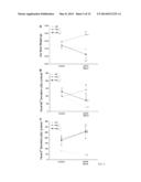 TARGETING HK alpha FOR CONTROLLING BLOOD PRESSURE AND REGULATING     ELECTROLYTE BALANCE diagram and image