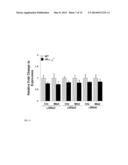 TARGETING HK alpha FOR CONTROLLING BLOOD PRESSURE AND REGULATING     ELECTROLYTE BALANCE diagram and image