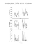 TARGETING HK alpha FOR CONTROLLING BLOOD PRESSURE AND REGULATING     ELECTROLYTE BALANCE diagram and image