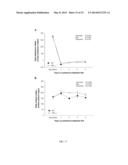 TARGETING HK alpha FOR CONTROLLING BLOOD PRESSURE AND REGULATING     ELECTROLYTE BALANCE diagram and image