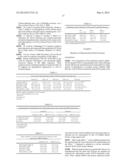 TARGETING HK alpha FOR CONTROLLING BLOOD PRESSURE AND REGULATING     ELECTROLYTE BALANCE diagram and image