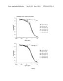 HUMANISED ANTI-CD52 ANTIBODIES diagram and image