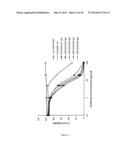 HUMANISED ANTI-CD52 ANTIBODIES diagram and image