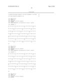 HUMANISED ANTI-CD52 ANTIBODIES diagram and image