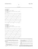 HUMANISED ANTI-CD52 ANTIBODIES diagram and image