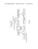 Small Peptides And Methods For Treatment Of Chronic Obstructive Pulmonary     Disease diagram and image