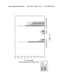 Small Peptides And Methods For Treatment Of Chronic Obstructive Pulmonary     Disease diagram and image