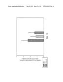 Small Peptides And Methods For Treatment Of Chronic Obstructive Pulmonary     Disease diagram and image