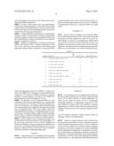 Small Peptides And Methods For Treatment Of Chronic Obstructive Pulmonary     Disease diagram and image