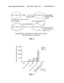 BIODEGRADABLE PARTICULATE FORMULATIONS diagram and image