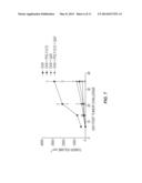 BIODEGRADABLE PARTICULATE FORMULATIONS diagram and image