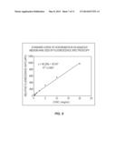 BIODEGRADABLE PARTICULATE FORMULATIONS diagram and image