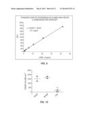 BIODEGRADABLE PARTICULATE FORMULATIONS diagram and image