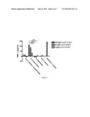 FUNGAL-DERIVED CARBOHYDRATE-CONJUGATED SCAFFOLD diagram and image