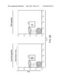 Anti-Inflammatory Peptide Derived From Thrombospondin-1 and Uses Thereof diagram and image