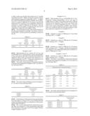 LIPOSOME CONTAINING PYRROLOQUINOLINE QUINONE AND SUGAR diagram and image