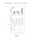 ENCAPSULATED CELLS FOR HORMONE REPLACEMENT THERAPY diagram and image