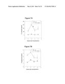 ENCAPSULATED CELLS FOR HORMONE REPLACEMENT THERAPY diagram and image