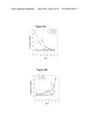 ENCAPSULATED CELLS FOR HORMONE REPLACEMENT THERAPY diagram and image