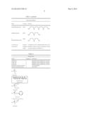 ENCAPSULATED POLAR MATERIALS AND METHODS OF PREPARATION diagram and image