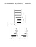 Compositions and Method for Inhibiting Hepcidin Antimicrobial Peptide     (HAMP) or HAMP-Related Gene Expression diagram and image