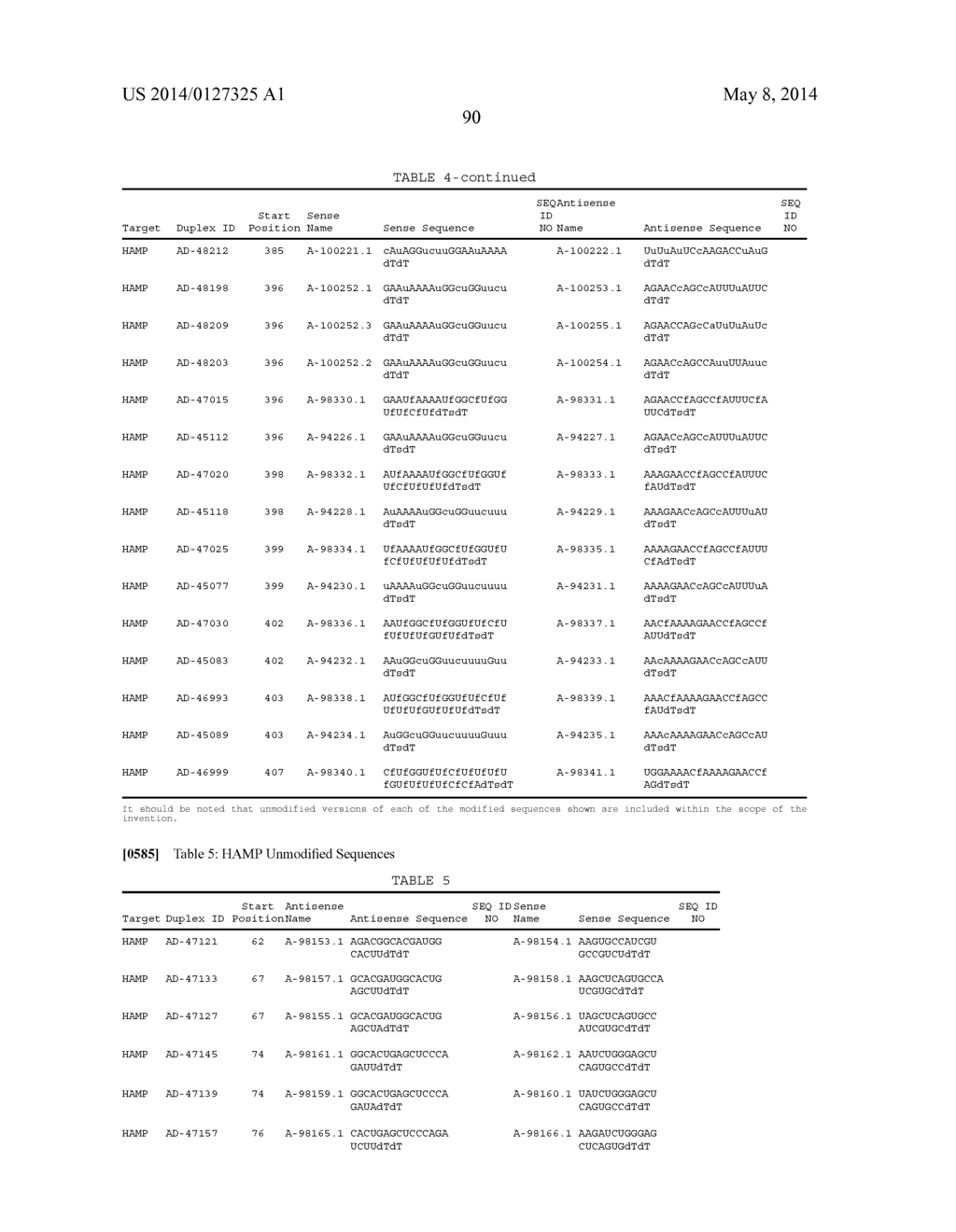 Compositions and Method for Inhibiting Hepcidin Antimicrobial Peptide     (HAMP) or HAMP-Related Gene Expression - diagram, schematic, and image 101