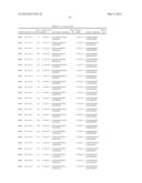 Compositions and Method for Inhibiting Hepcidin Antimicrobial Peptide     (HAMP) or HAMP-Related Gene Expression diagram and image