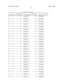 Compositions and Method for Inhibiting Hepcidin Antimicrobial Peptide     (HAMP) or HAMP-Related Gene Expression diagram and image