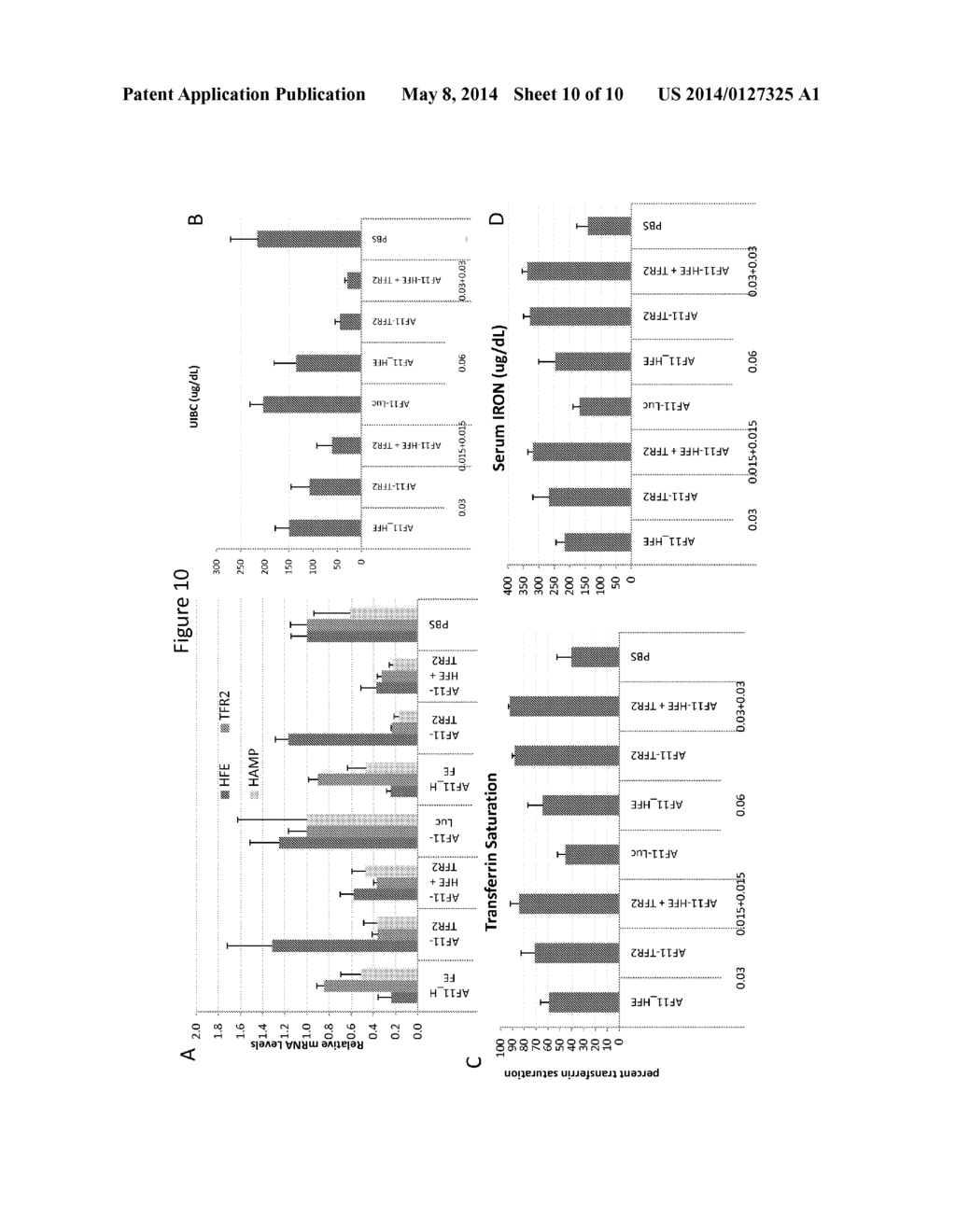 Compositions and Method for Inhibiting Hepcidin Antimicrobial Peptide     (HAMP) or HAMP-Related Gene Expression - diagram, schematic, and image 11