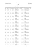 Compositions and Method for Inhibiting Hepcidin Antimicrobial Peptide     (HAMP) or HAMP-Related Gene Expression diagram and image