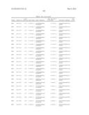 Compositions and Method for Inhibiting Hepcidin Antimicrobial Peptide     (HAMP) or HAMP-Related Gene Expression diagram and image