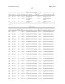 Compositions and Method for Inhibiting Hepcidin Antimicrobial Peptide     (HAMP) or HAMP-Related Gene Expression diagram and image