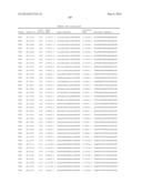 Compositions and Method for Inhibiting Hepcidin Antimicrobial Peptide     (HAMP) or HAMP-Related Gene Expression diagram and image