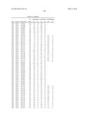 Compositions and Method for Inhibiting Hepcidin Antimicrobial Peptide     (HAMP) or HAMP-Related Gene Expression diagram and image