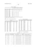 Compositions and Method for Inhibiting Hepcidin Antimicrobial Peptide     (HAMP) or HAMP-Related Gene Expression diagram and image