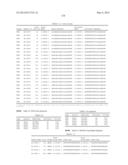 Compositions and Method for Inhibiting Hepcidin Antimicrobial Peptide     (HAMP) or HAMP-Related Gene Expression diagram and image