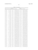 Compositions and Method for Inhibiting Hepcidin Antimicrobial Peptide     (HAMP) or HAMP-Related Gene Expression diagram and image