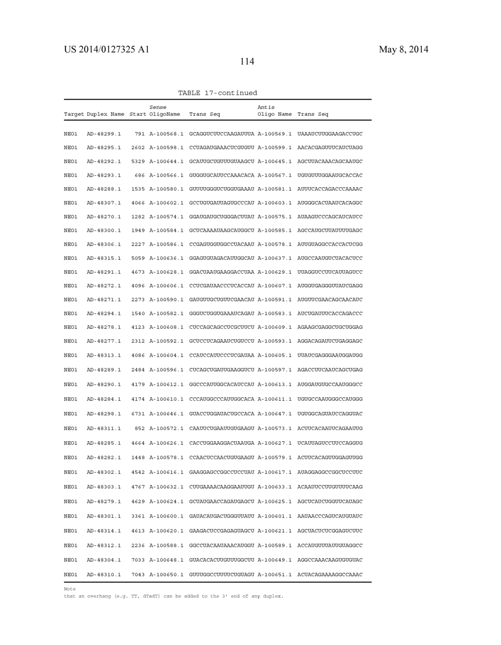 Compositions and Method for Inhibiting Hepcidin Antimicrobial Peptide     (HAMP) or HAMP-Related Gene Expression - diagram, schematic, and image 125